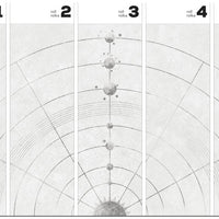Zodiac – Tapeta w rolkach