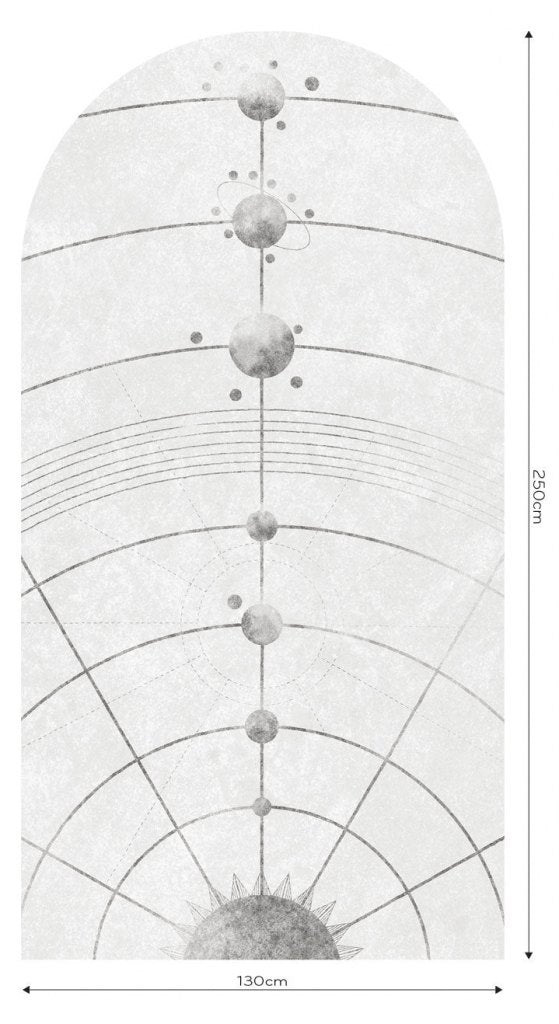 Zodiak – Tapeta Łuk Standard